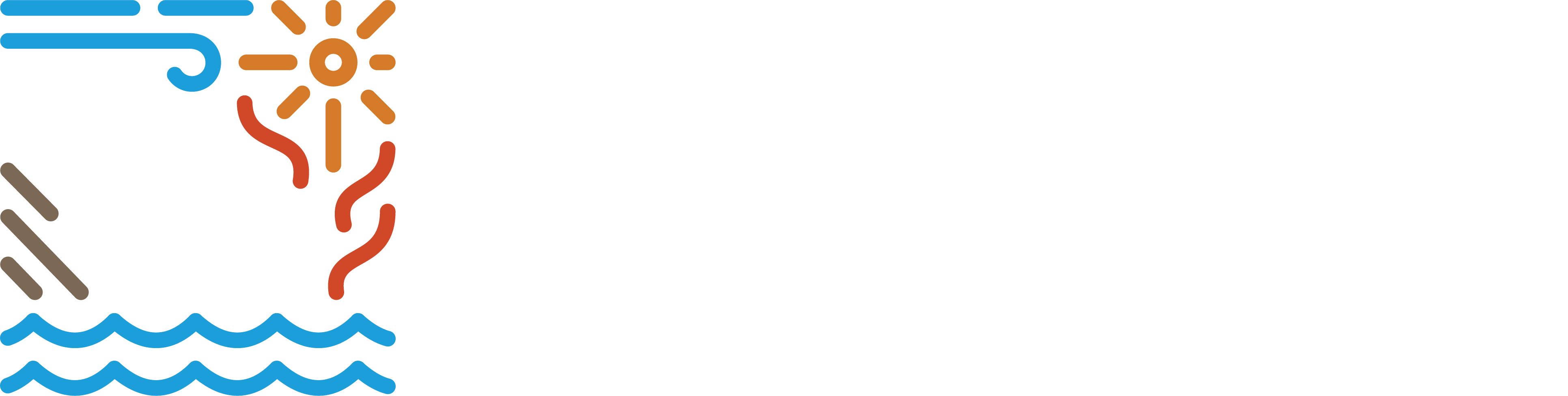 resilience for communities