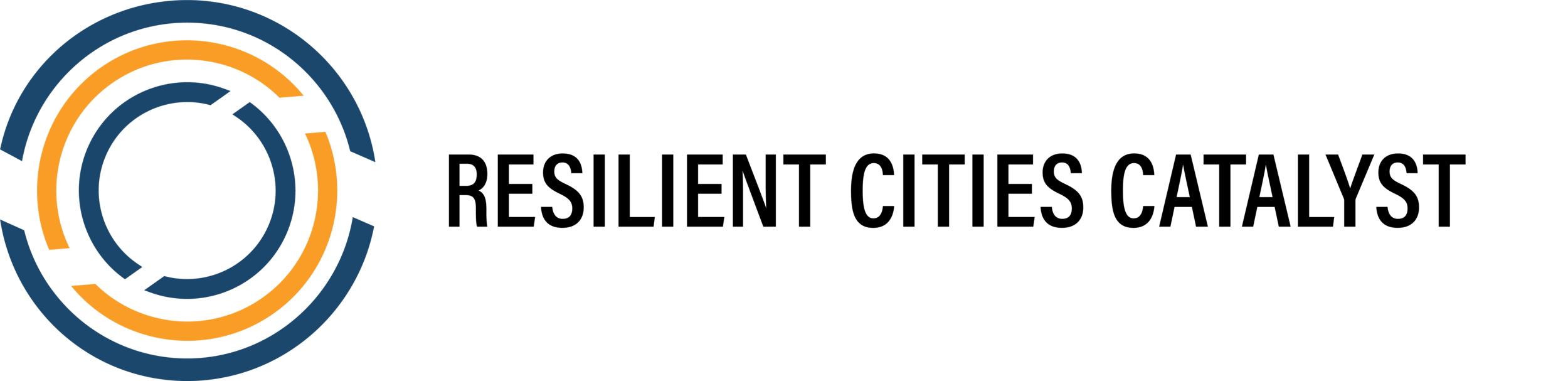 RCC