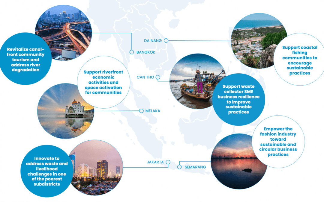 CitiesXChange: Resilient Recovery by SMEs in Southeast Asia
